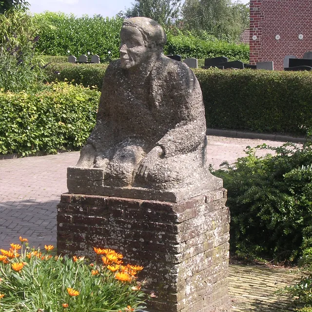 Anders Minnes Wijbenga